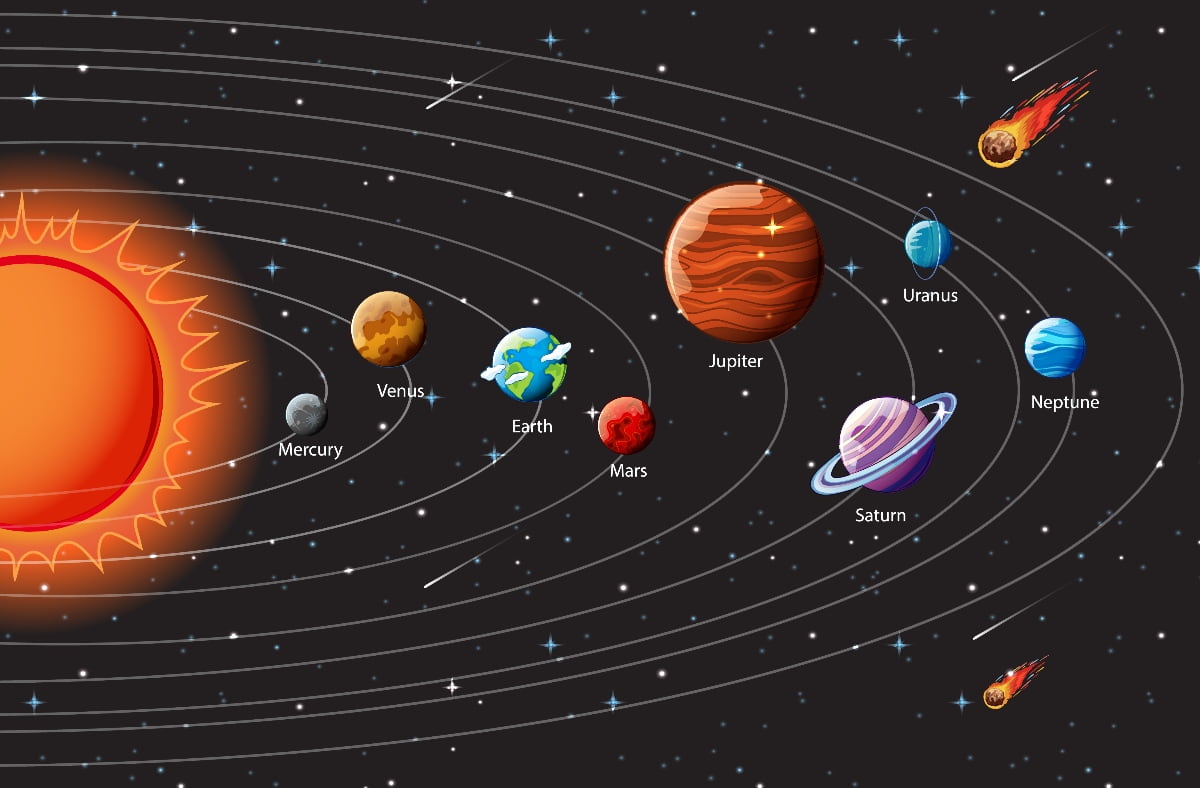 Planet Fact File